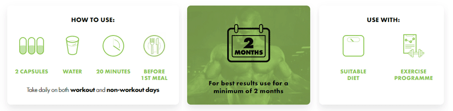 BrutalForce GCut How to Use CanuckSupplement