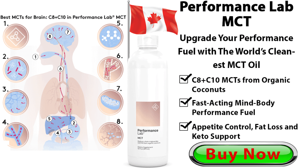 Buy Performance Lab MCT Online in Canada