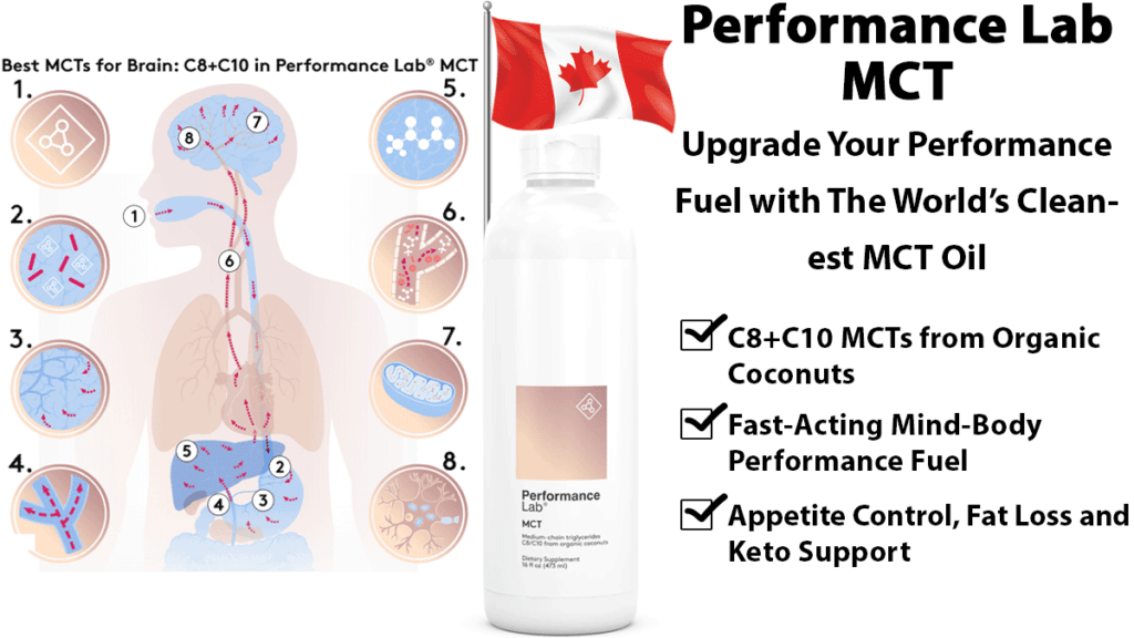 Performance Lab MCT CanuckSupplement Review