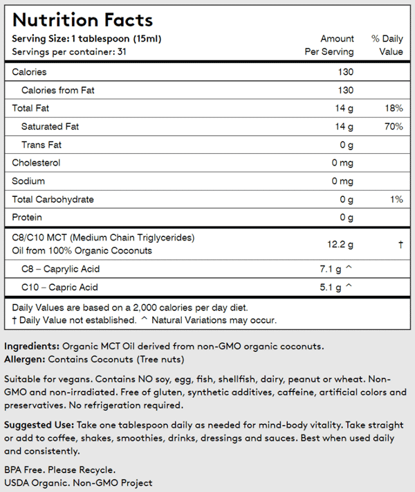 Performance Lab MCT Ingredients