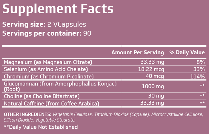 Powher Cut Ingredients