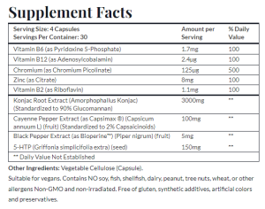 Hourglass Fit Ingredients